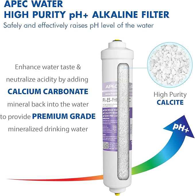 APEC Water Systems FILTER-SET-ESPH High Capacity Replacement Filter Set For Essence Series Alkaline Reverse Osmosis Water Filter System Stage 1-3&6