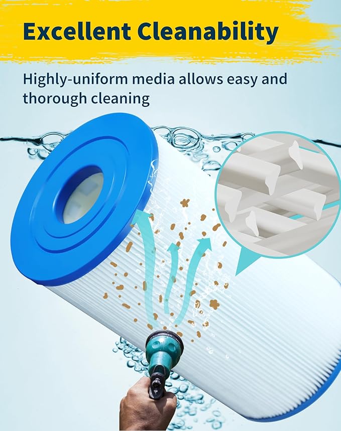 PWK30-EC Spa Filter Cartridge Replaces for C-6430,FC-3915, CCP498, 13004, AK-5005, XLS-602, FC-3915M, Hot Springs 31489, Darlly 60307, 30 sq.ft Drop in Hot Tub Filter-4 Pack