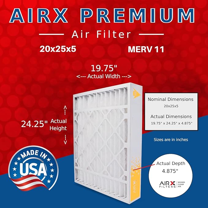 AIRX FILTERS WICKED CLEAN AIR. 20x25x5 Air Filter MERV 11 Compatible with ReservePro 4501 Furnace Filter 2 Pack