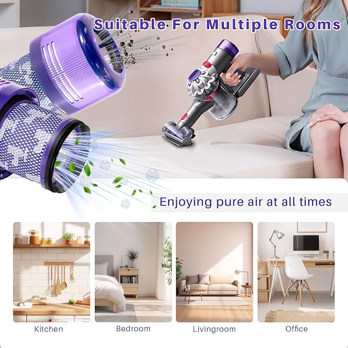 4 Pack V11 Vacuum Filters Replacement for Dyson-V11 Animal V11 Torque Drive V11 Extra V11 Complete V15 Detect V15s Detect Submarine Cordless Vacuum Cleaners, Replace Part # 970013-02