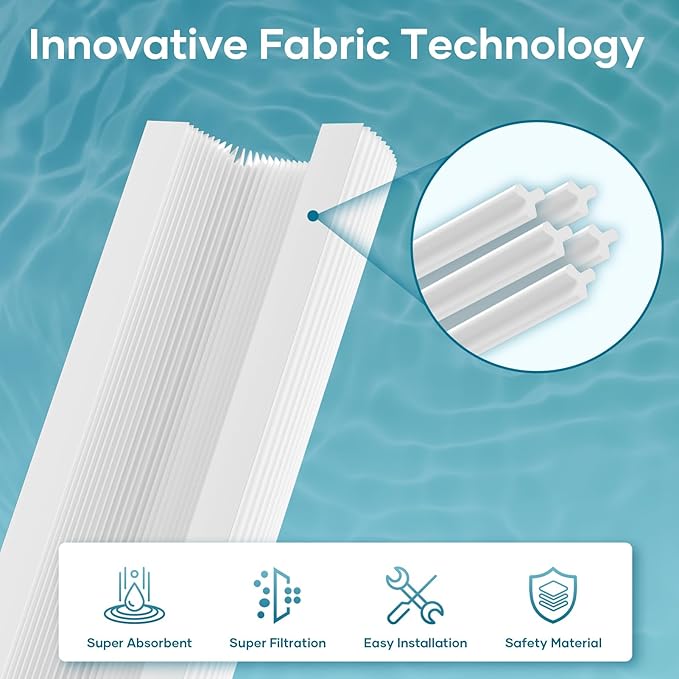 CX1750RE Pool Filter Cartridge Compatible with C1750, PA175, C-8417, FC-1294, C1900RE, PXC175, 817-0175P Filter Cartridge, 175 Sq. Ft,1Pack