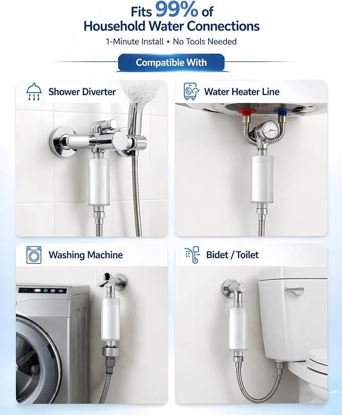 Vellox Hydr Shower Filter with Visible Effectiveness to Remove Chlorine, Rust and Impurities, Protect Hair and Skin, Leak Proof Design, 0.5 Micron Filtration, 3 Replacement Filters