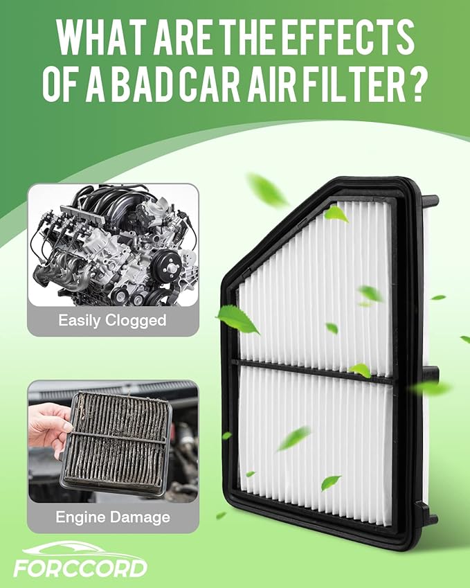 Cabin & Engine Air Filter Kit Fit for Honda Civic 2016-2026 2.0L, HR-V 2023-2026 2.0L Activated Carbon Cabin Filter Replace#CF11182 CA12051 (Only Naturally Aspirated, Not For Hybrid/Type R!)