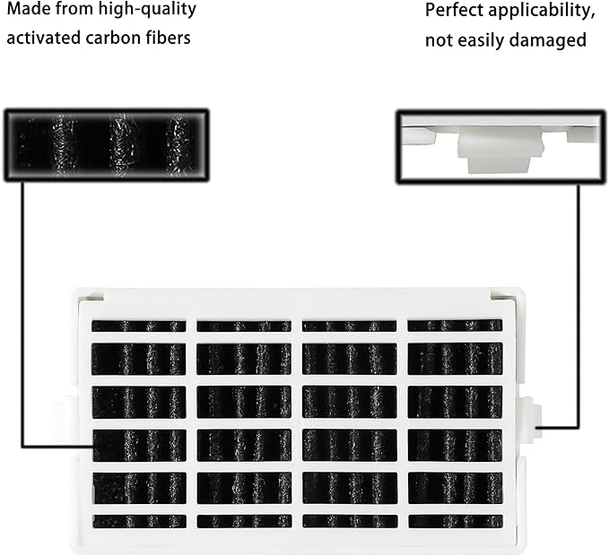 Fresh Flow Air Filter fit for Whirlpool Refrigerator model WRF560SEHZ00/01/02/03, WRF560SEYM00/01/02/04/05, WRF736SDAM00/10/11/12/13/14, WRF757SDHZ00/01/02/03/04, WRF767SDHZ00/01/02/03/04 (6pk)