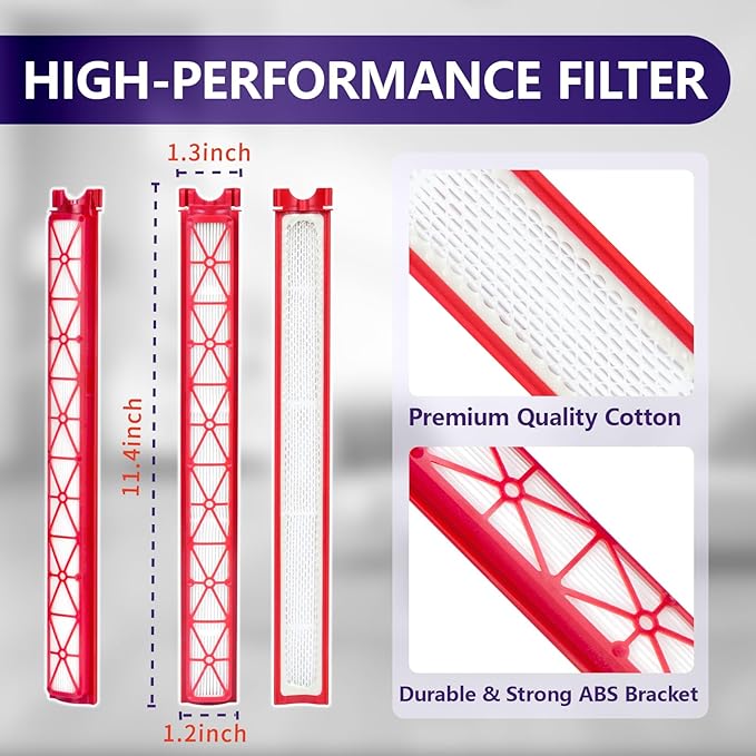 OTTWL 2 Packs SV50 Vacuum Replacement Filters Compatible with Dyson PencilVac Fluffycones、PencilVac Fluffy Cordless Vacuum