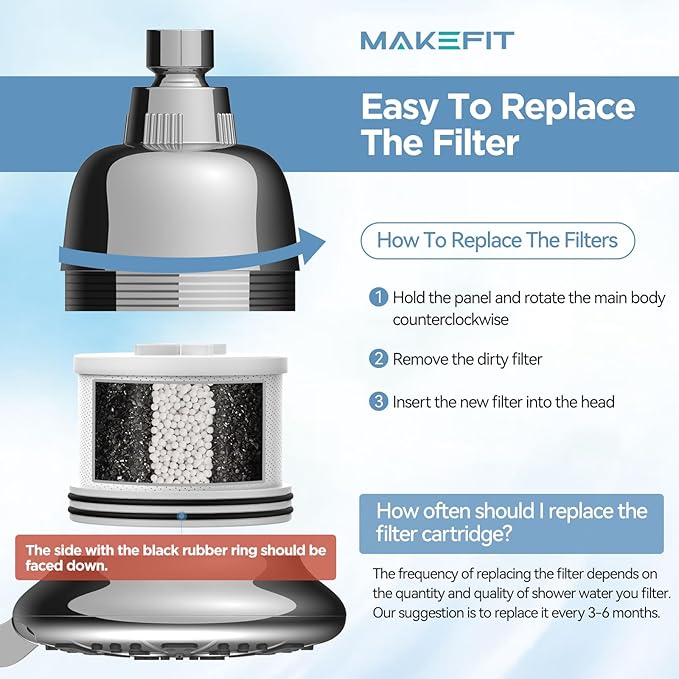 MakeFit Shower Head Activated Carbon Filter Replacement Cartridge for MakeFit Filtered Shower Head - H5H117 (1-PACK)