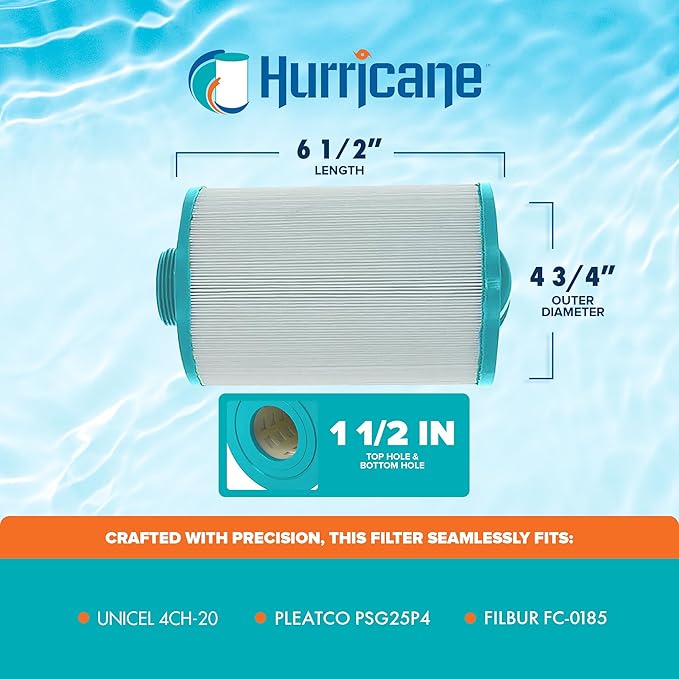 Hurricane Filters 2 Pack HF4H20-01 Advanced Spa Filter Cartridge - Replacement for PSG25P4, Unicel 4CH-20, Filbur FC-0185