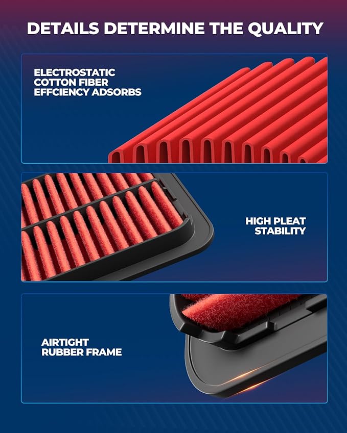 KAX Premium Engine Air Filter, CA11042 Replacement for Honda Odyssey V6 3.5L 2011 2012 2013 2014 2015 2016 2017, 200% Longer Life