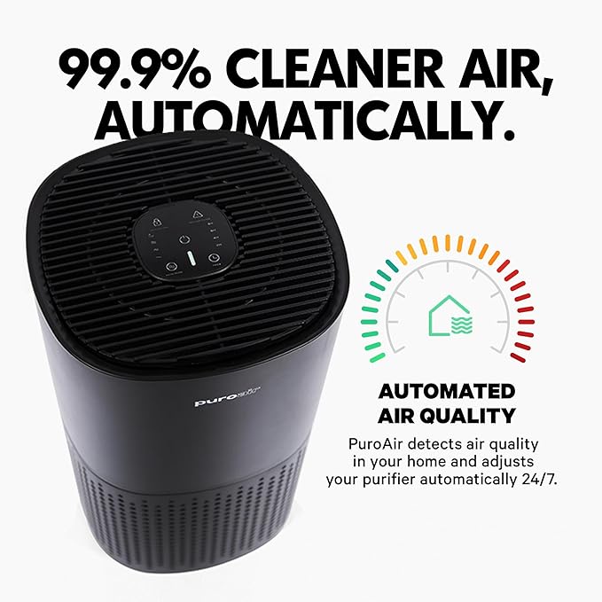 PuroAir 240 HEPA Air Purifiers for Home Large Rooms - Covers Up to 1,000 Sq Ft - Filters Up to 99.9% of Pollutants, Smoke, Pollen, Dust - Quiet HEPA Air Filter - Air Purifiers for Bedroom