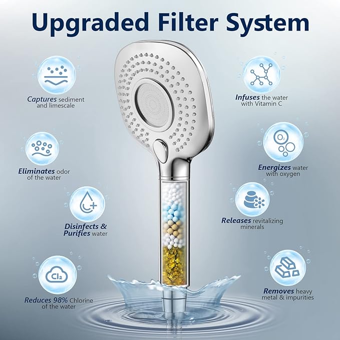 Filtered Shower Head with Handheld - High Pressure 3-Mode Detachable Showerhead with KDF-55 Water Softener Filter for Hard Water, Removes Chlorine, Stainless Steel Hose & Adjustable Bracket