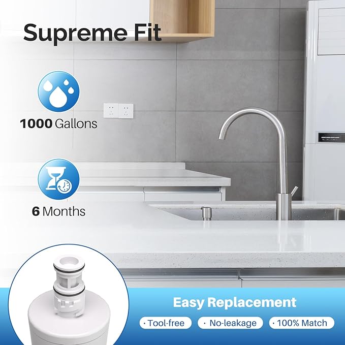 ICEPURE NSF/ANSI 42 3US-AF01 Under Sink Water Filter, Compatible with Standard Filtrete 3US-AF01, 3US-AS01, Whirlpool WHCF-SRC, WHCF-SUFC, WHCF-SUF, Pack of 1