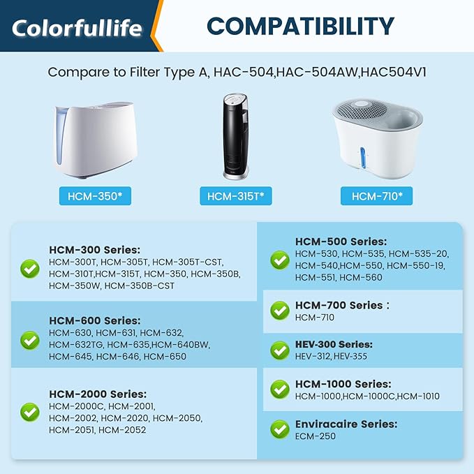 Colorfullife 6 Pack Premium Hac504 Humidifier Filters for Honeywell Humidifier HAC-504 HAC-504AW HAC504V1 HCM350 HCM-530 HCM-600 HCM-710 HEV-312, Upgraded Blue Pre-Filter Replacement Wicking Filter A