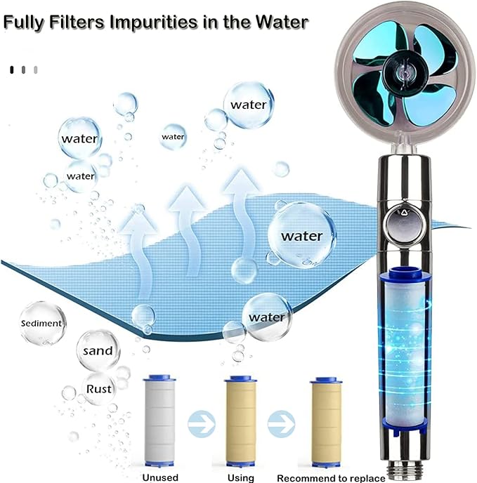 Replacement Filters for Hydro Jet Shower Head, High Pressure Handheld Turbo Fan Shower Heads Filter, PP-Cotton Filter Cartridge for Vortex Shower Head Set of 12 with Clean Towel