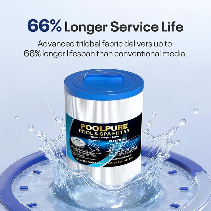POOLPURE 6CH-940 Spa Filter Replaces PWW50P3(1 1/2" Coarse Thread), 817-0050, Filbur FC-0359, 25252, 03FIL1400, Waterway Front Access Skimmer, Screw in SAE Thread Filter 2 Pack