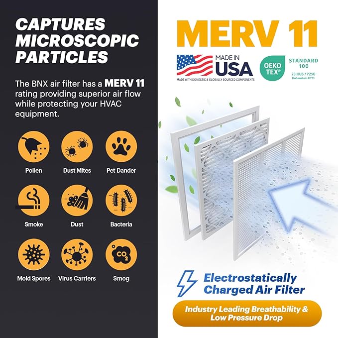 BNX TruFilter 20x20x2 Air Filter MERV 11 (4-Pack) - MADE IN USA - Allergen Defense Electrostatic Pleated Air Conditioner HVAC AC Furnace Filters for Allergies, Dust, Pet, Smoke, Allergy MPR 1200 FPR 7