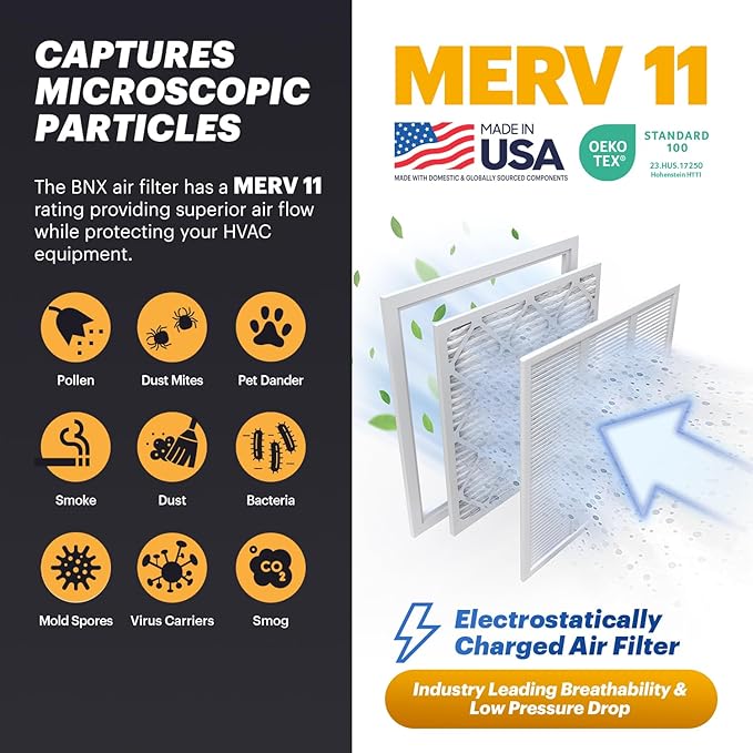 BNX TruFilter 16x25x1 Air Filter MERV 11 (2-Pack) - MADE IN USA - Allergen Defense Electrostatic Pleated Air Conditioner HVAC AC Furnace Filters for Allergies, Dust, Pet, Smoke, Allergy MPR 1200 FPR 7