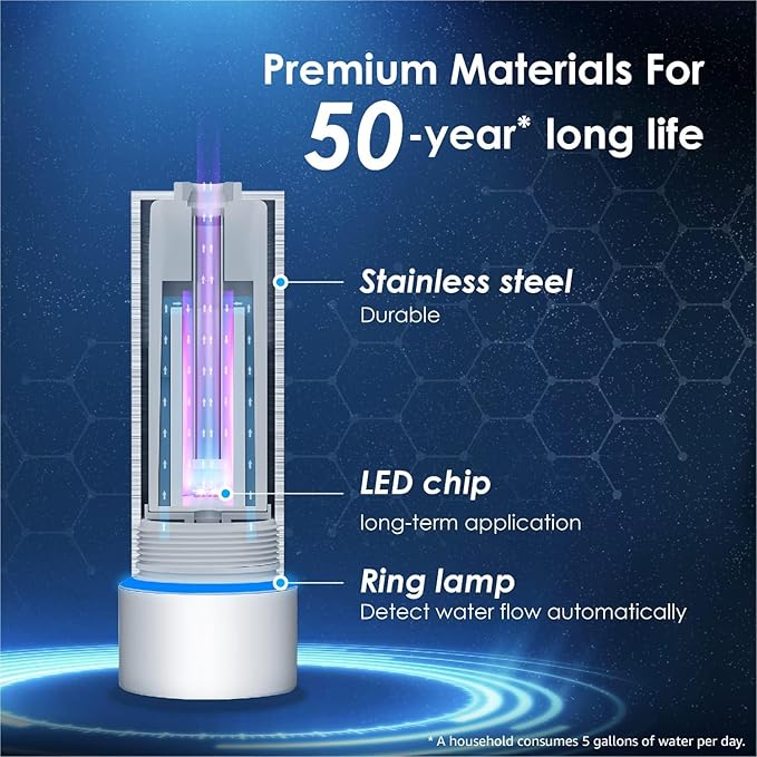 Waterdrop LED UV Ultraviolet Water Filter for Under Sink Water Filter and Reverse Osmosis System, Reduces up to 99.9% of Harmful Substances, Mercury-Free, FCC Certified, Stainless Steel, 50 Year Life