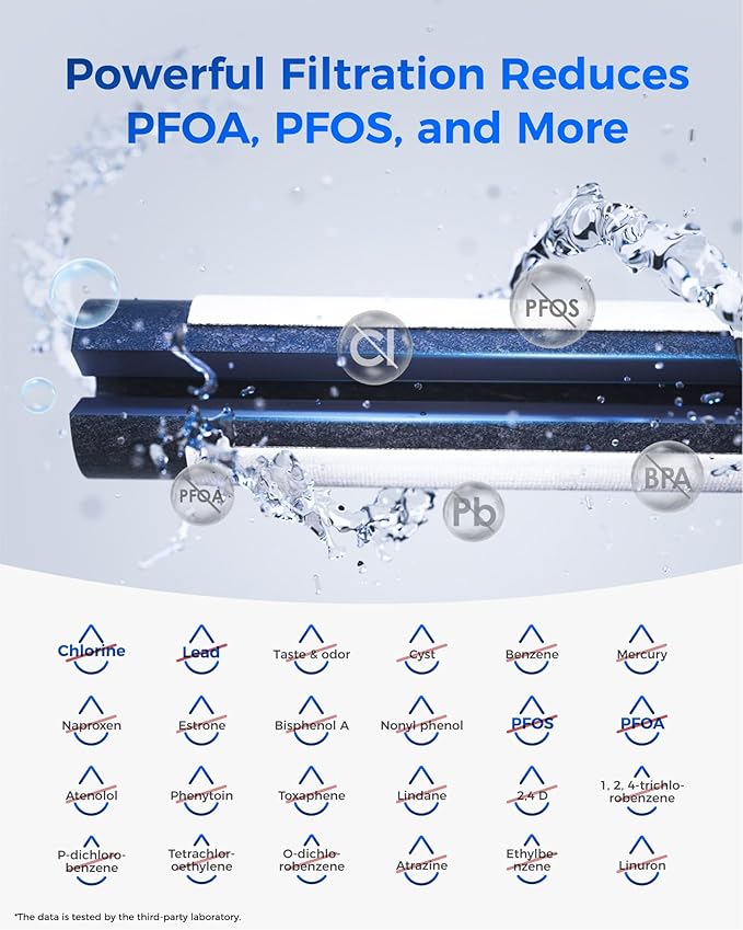 Waterdrop Plus 5231JA2002A NSF 401&53 Refrigerator Water Filter, Reduce PFAS, Replacement for LG® LT500P®, ADQ72910911, ADQ72910901, Kenmore® 9890, GEN11042FR-08, 3 Filters (Packaging May Vary)