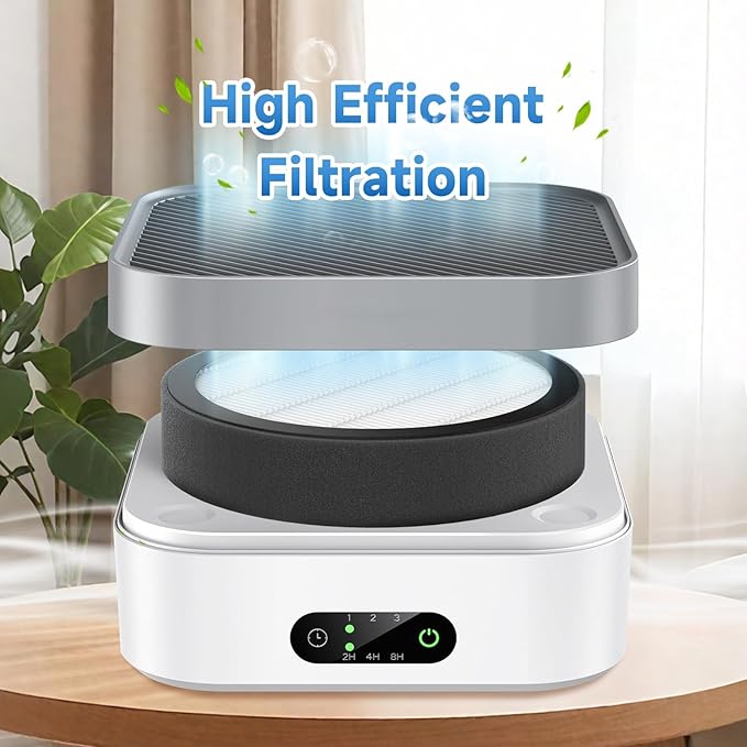 MB-032 Replacement Filter Compatible with TDBYWAE MB-032 Air Purifier, 3-in-1 High-Efficiency Air Filter, 2 Pack