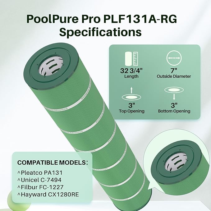 POOLPURE C5030 Antimicrobial Pool Filters Compatible with Pleatco PA131-PAK4, Ultral-A2, Hayward CX1280XRE, SwimClear C5025, C5030, C5020, Unicel C-7494, Filbur FC-1227, FC-6435, 4 X 131 sq. ft.