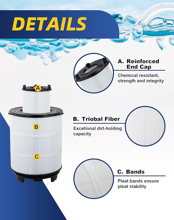 ZOTEE Pool Filters Cartridge Inner and Outer Set Replaces Sta-Rite 25021-0200s & 25022-0201s System 3 S7m120,300sq.ft (Black)