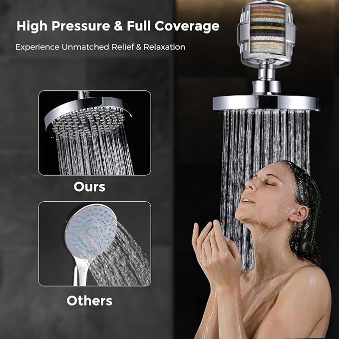 Iopsk Filtered Shower Head with 23 Stage Water Softner,High Pressure Shower Filter Head for Hard Water,Powerful Shower Head with Filters,Reduces Chlorine and Heavy Metals(6" Round,Polished Chrome)