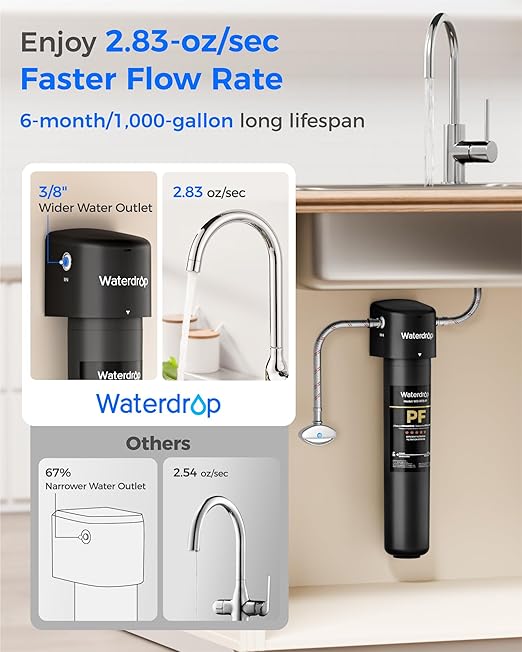 Waterdrop 15UA-PF Under Sink Water Filter, Reduce 80+ Impurities, 99.9% PFOA, 99.8% PFOS, 96% Chloramine, Fluoride, VOCs, Chloroform, Connects Directly to Your Faucet (Filter: RF15-PF)