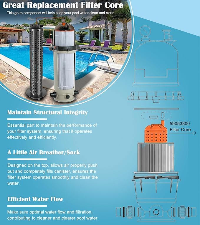 59053800 Pool Filter Center Core Replacement for Clean & Clear Predator 150, 175 and 200 Square Feet Pool/Spa Cartridge Filters CC150 CC200 EC-160353 EC-160355