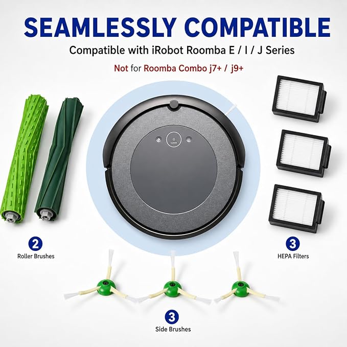 Replacement Parts & Accessories for iRobot E, I & J Series, Combo i5, j5 Series Robot Vacuum, Dual Multi-Surface Rubber Brushes & 3 HEPA Filter & 3 Edge-Sweeping Brushes
