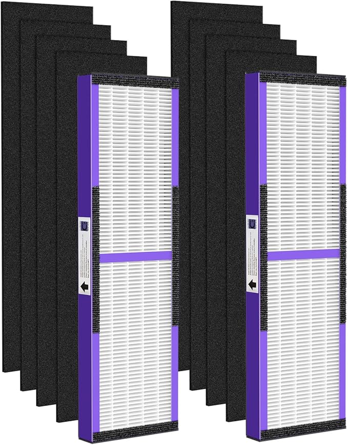 FLT5250PT Air Purifier Replacement Filter C with Pet CARE Treatment for G-Guardian AC5250PT, AC5000E, AC5300B, AC5350W, AC5350B, CDAP5500 2 Purple Pet Care HEPA with 8 Carbon Pre-Filters