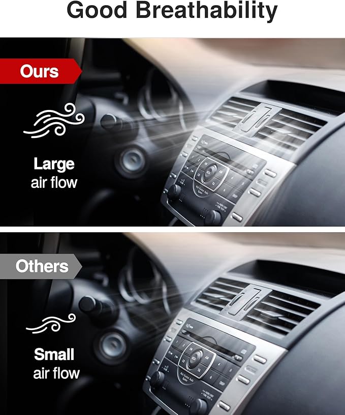 Puroma Cabin Air Filter Replacement for CP182, CF11182, Honda Civic, Clarity, CR-V, CR-Z, HR-V, Fit, Insight, Odyssey, Acura MDX, RDX, TLX, INTEGRA