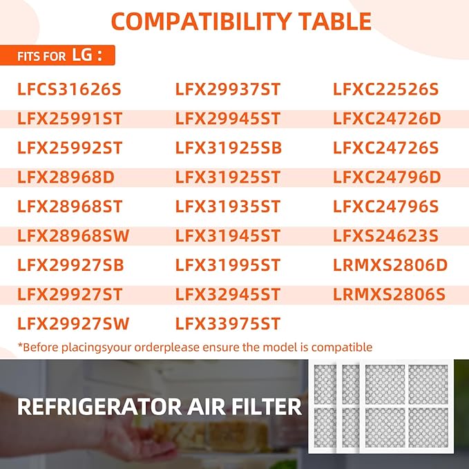 LRMXS2806S LFX25991ST 3-PACK Refrigerator Air Filter Replacement for LG LFX28968ST LFX31925ST LFX31945ST LFXC22526S LFXC24726D LFCS31626S LFX25992ST LFX28968D LFX28968SW LFX29927SB LFX29927ST