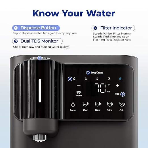 Mineralized Countertop Reverse Osmosis System, 6-Stage RO Water Filter for Fresh Clean Taste, 43℉ Chilled Water with UV-C Light, 1.32-Gal Water Tank, TDS Reduction, Installation-Free Water Purifier