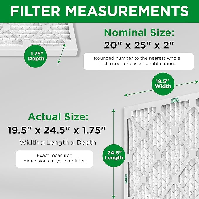 Mann+Hummel 20x25x2 MERV 8 Pleated HVAC AC Furnace Air Filters. 6 Pack. (Exact Size: 19.5 x 24.5 x 1.75 Inches)