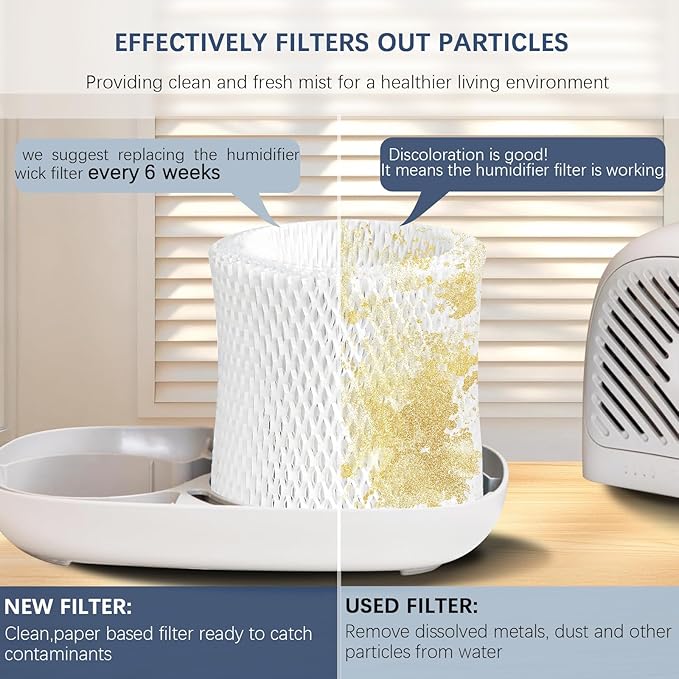 4 Pack Bedside Humidifier Filters Replacement Compatible with Canopy Bedside and Nursery Humidifiers(NOT for Canopy Plus Humidifier)