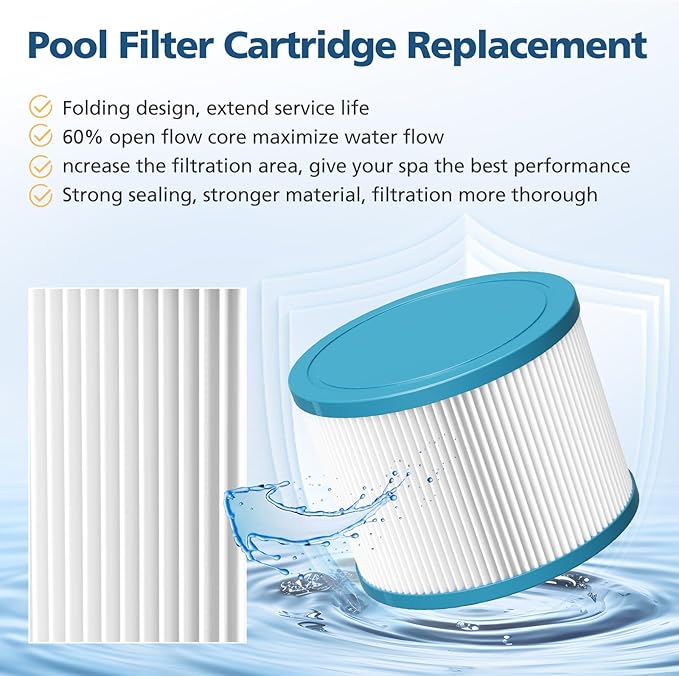 Hot Tub Filter Compatible with All RELX Hot Tub, Pool Filters, Spa Filter Replacement, Filter Cartridges for Inflatable Hot Tubs Filtration, 8 Filter + 8 Filter Covers
