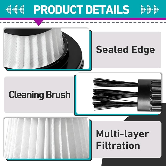18 Pcs HEPA Vacuum Filters Compatible with Compact Cordless Vacuum Cleaner as Seen on TV, Washable Reusable Filters with Cleaning Brush (Black)