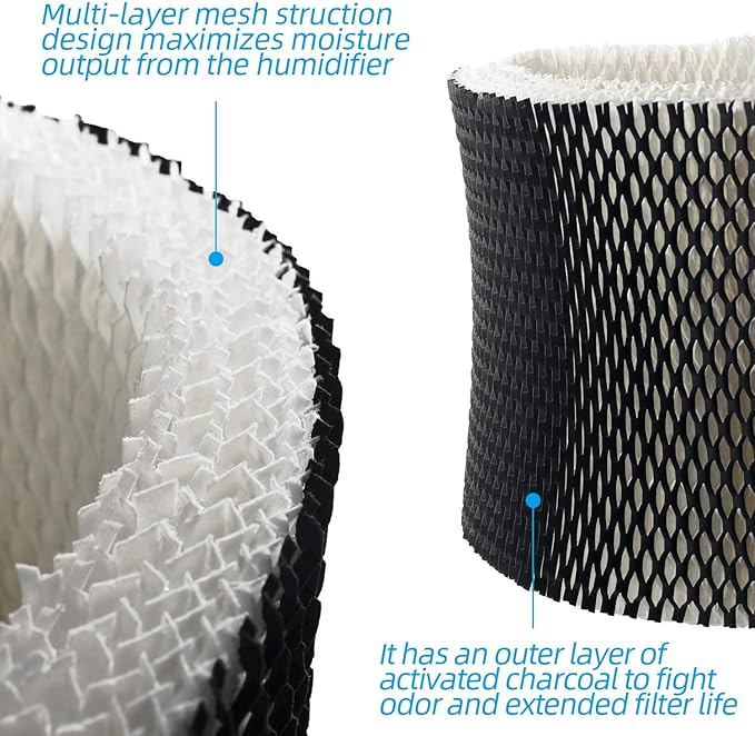 ANTOBLE Humidifier Filters Replacements for Holmes HWF72 HWF75 HWF75CS HWF75PDQ-U; Sunbeam SCM3501 SCM3502 SCM3656 SCM3657 SCM3609P Humidifier - 2 Pack
