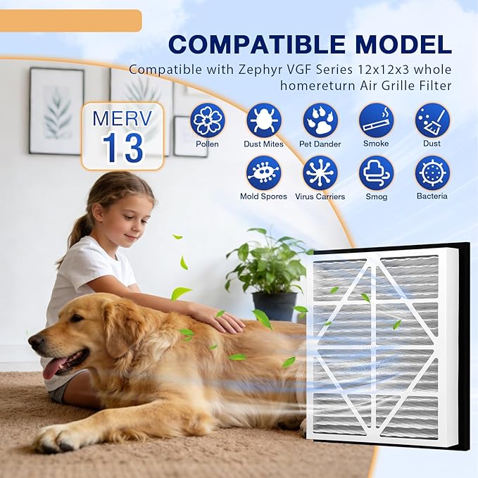 2Pack 12x12x3 MERV13 air Filter Pleated Whole House Return Grille Filter Replacements are perfectly compatible with the Zephyr VGF Series 12x12x3 Whole House Return Grille Filter