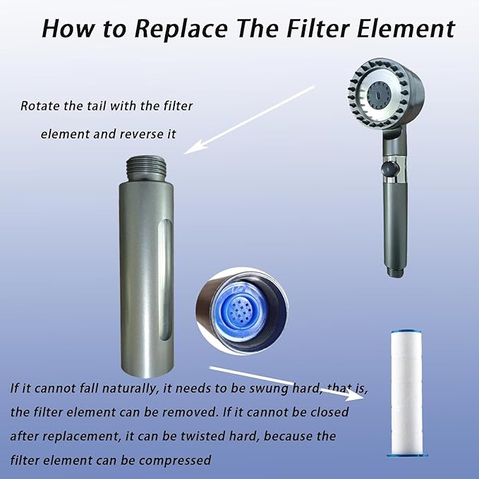 10/20 Pcs ShowerHead Filters, Filtered Showerhead, PP Cotton Filter Cartridge, Ion Shower Drops Head Filter, Suitable for Various Specifications of Shower Heads (10 Pcs, 2.95 inches)
