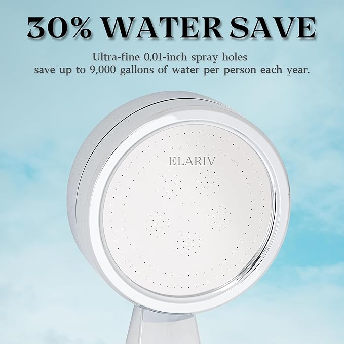 High Pressure Filtered Shower Head with Vitamin C & PP Cotton - Hard Water Softener & Chlorine Remover for Dry Skin, Hair Care - Handheld Dual Filtration Spa System, Green