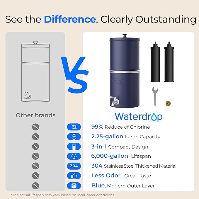 Waterdrop TK-AP Gravity Water Filter System, NSF/ANSI 42&372 Standard, Stainless Steel Water System with 2 Carbon Filters, Reduces Lead and Chlorine for Home, Emergencies, Blue, 2.25G