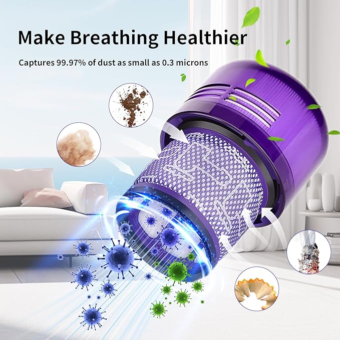 Keluke 3 Pack Filter Replacement Compatible with Dyson V12 Detect Slim, V12 Slim Absolute, V12 Slim Motorhead,V12 Detect Slim Fluffy,3 Filters and 1 Clean Brush,Compare to Part 971517-01