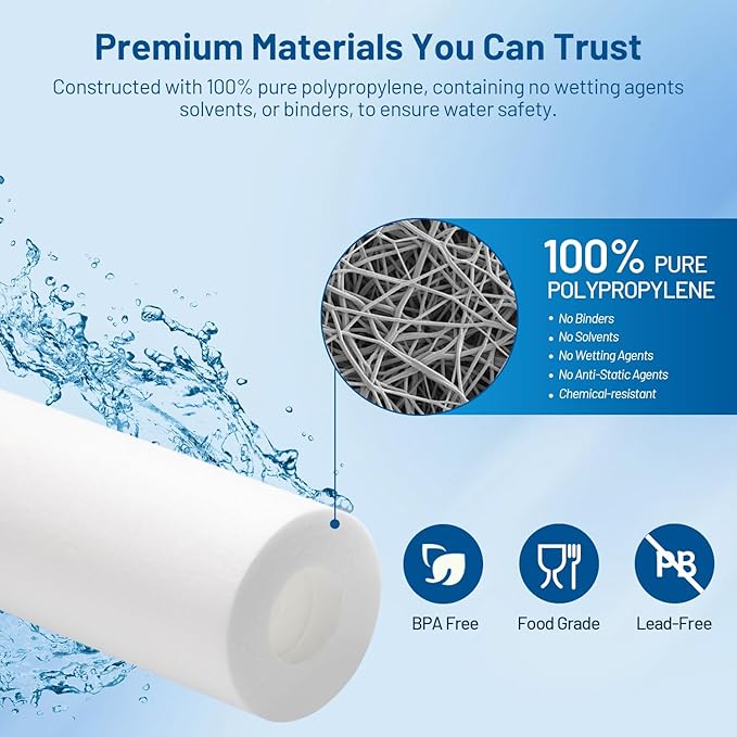 Whole House 20 Micron 10" x 2.5" Spun Polypropylene Sediment Well Water Filter Cartridge Replacement for FXUSC, P25, PD-25-934, SDC-25-1020, FPMB20-978, PWMB10M20, FP120 & 10-inch RO Unit (Pack of 6)