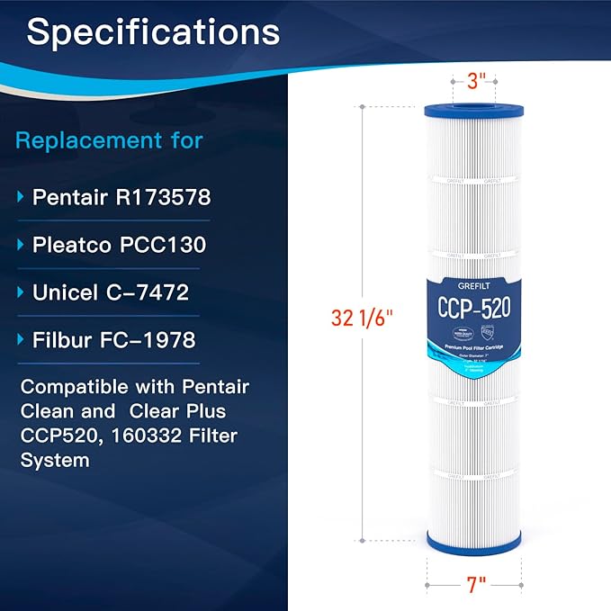4-Pack CCP520 Pool Filter Cartridges, Compatible with Pentair Clean & Clear Plus 520, Replaces Pentair R173578, Pleatco PCC130, 520 sq.ft