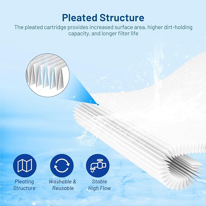 Whole House 5 Micron 10" x 2.5" Pleated Sediment Well Water Filter Cartridge Replacement for ECP5-10, SPC-25-1005, W5CP, FM-5-975, WPC5-975, PWPL10M5, 801-5, SPF-25-1005, PS-27097-05 (Pack of 6)