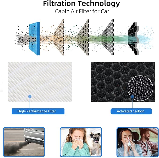 72880FL000 Premium Cabin Air Filter Compatible with Subaru Forester 2019-2024/ WRX 2023, CF12775 OEM Passenger Compartment Activated Carbon AC Filter Create Cleaner Inside Air For Your Car