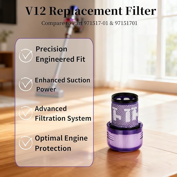 2 Pack Dy son V12 Filter Replacement for Detect Slim/SV30/SV34/SV35 - Compatible with Part 971517-01, Fits Dy son V12 Series (Not Compatible with SV12/V15 Vacuum)
