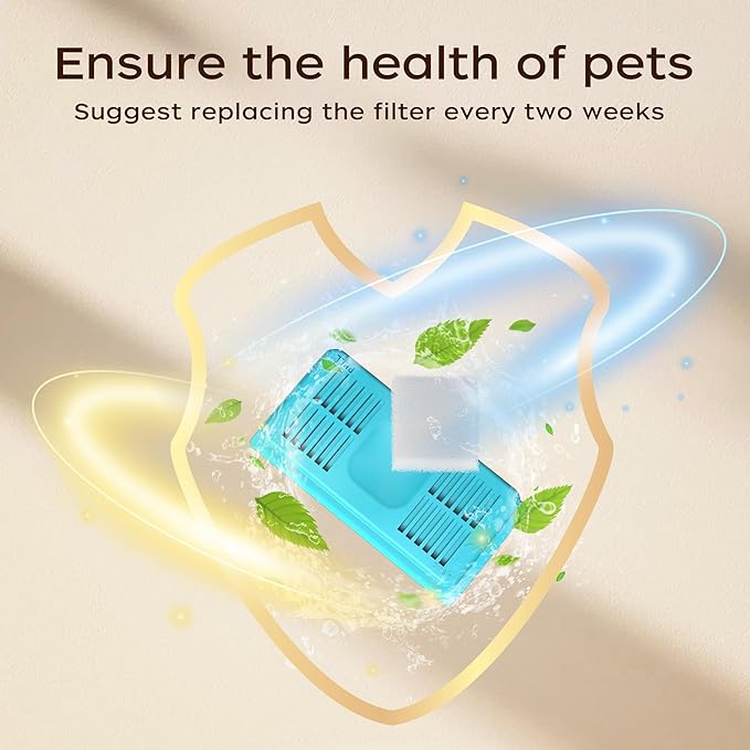 Cat Water Fountain Filter Replacement: 6 Cat Fountain Filter - Contains 3 Carbon Filters & 3 Foam Filters - Suitable for JLVDXN 2.2L/74oz Stainless Steel Cat Fountain