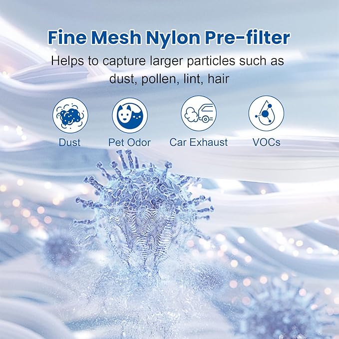 2 PACK 400 Replacement Filter Compatible with Puroair 400 Air Purifier, 3-in-1 True HEPA High-Efficiency Activated Carbon Filter for Home Large Room